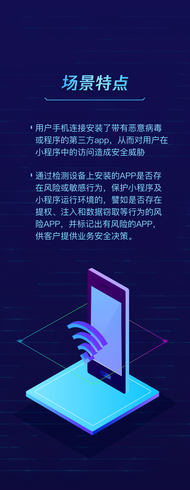 环境病毒风险