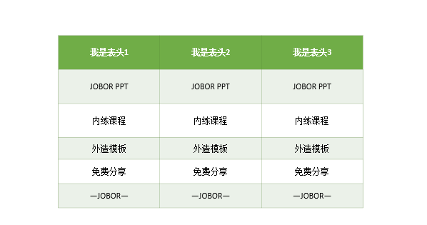 ppt表格边框颜色