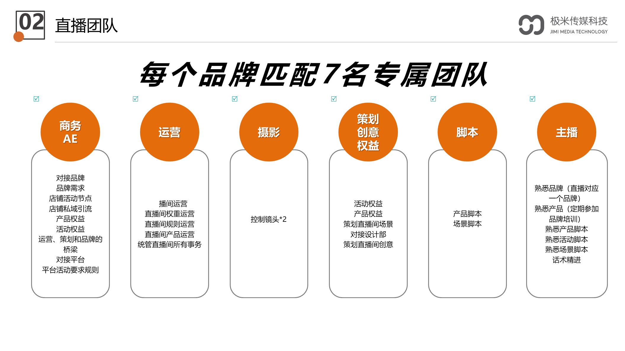广东极米传媒科技集团有限公司