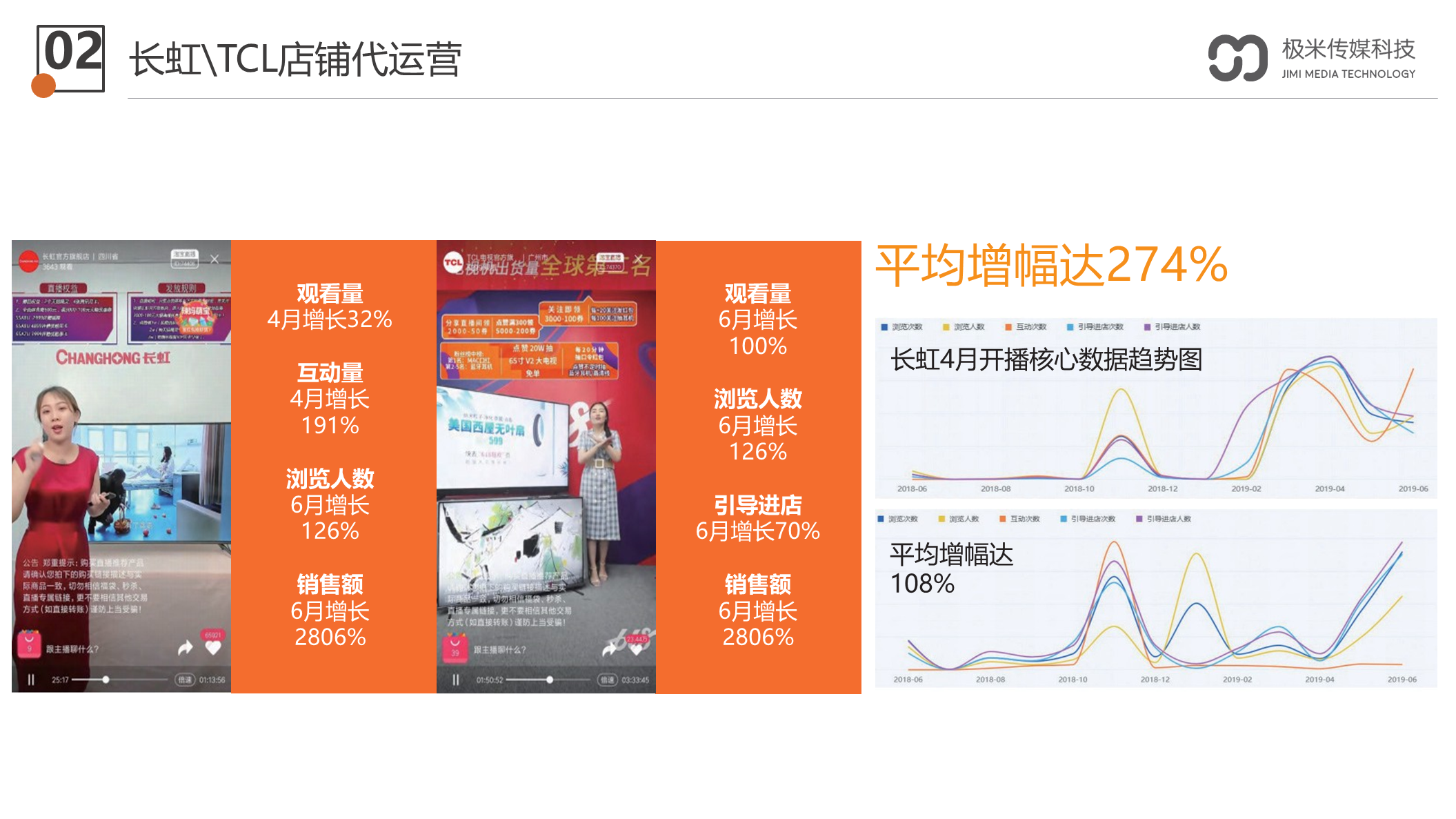 广东极米传媒科技集团有限公司
