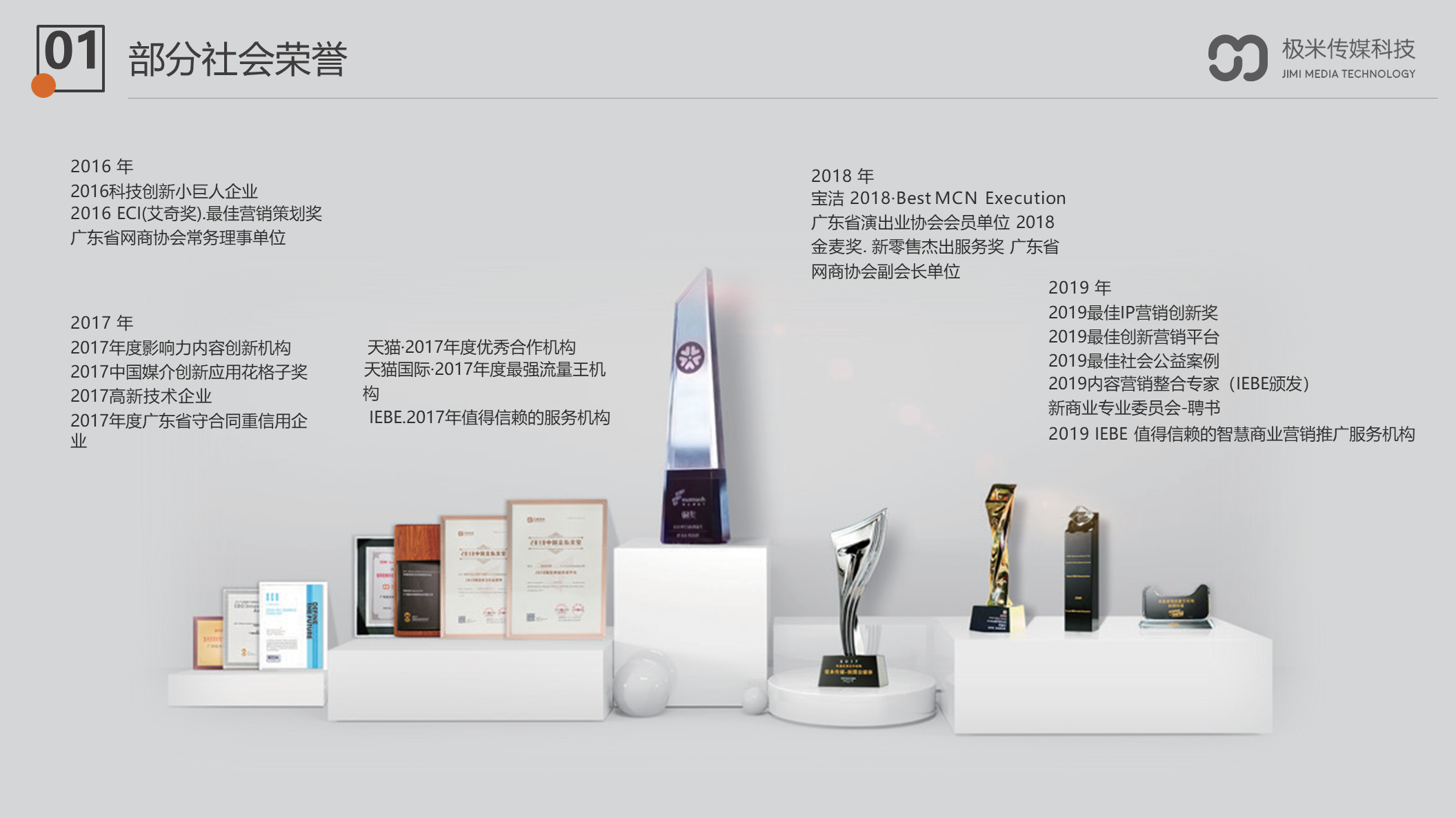 广东极米传媒科技集团有限公司