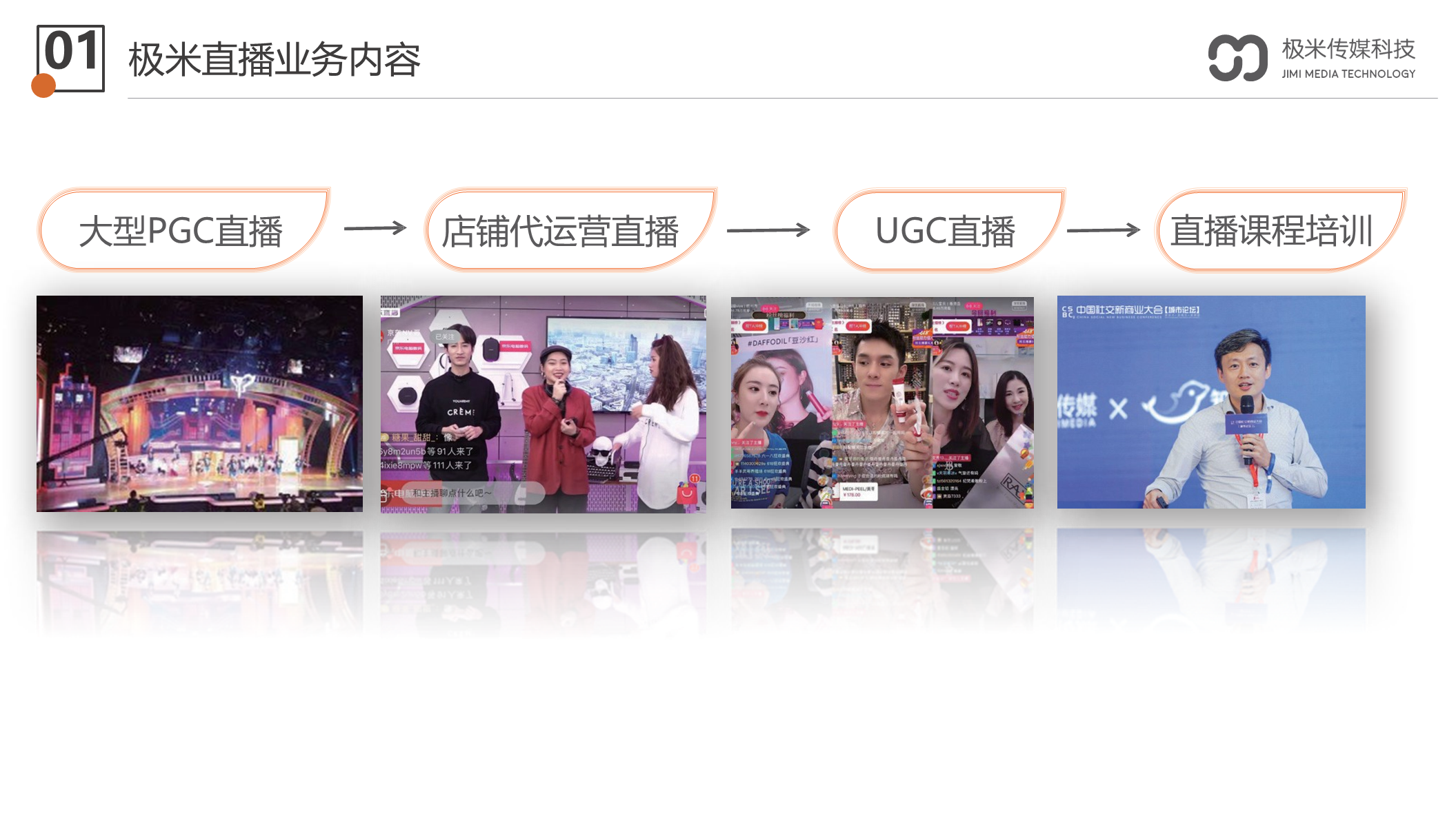 广东极米传媒科技集团有限公司