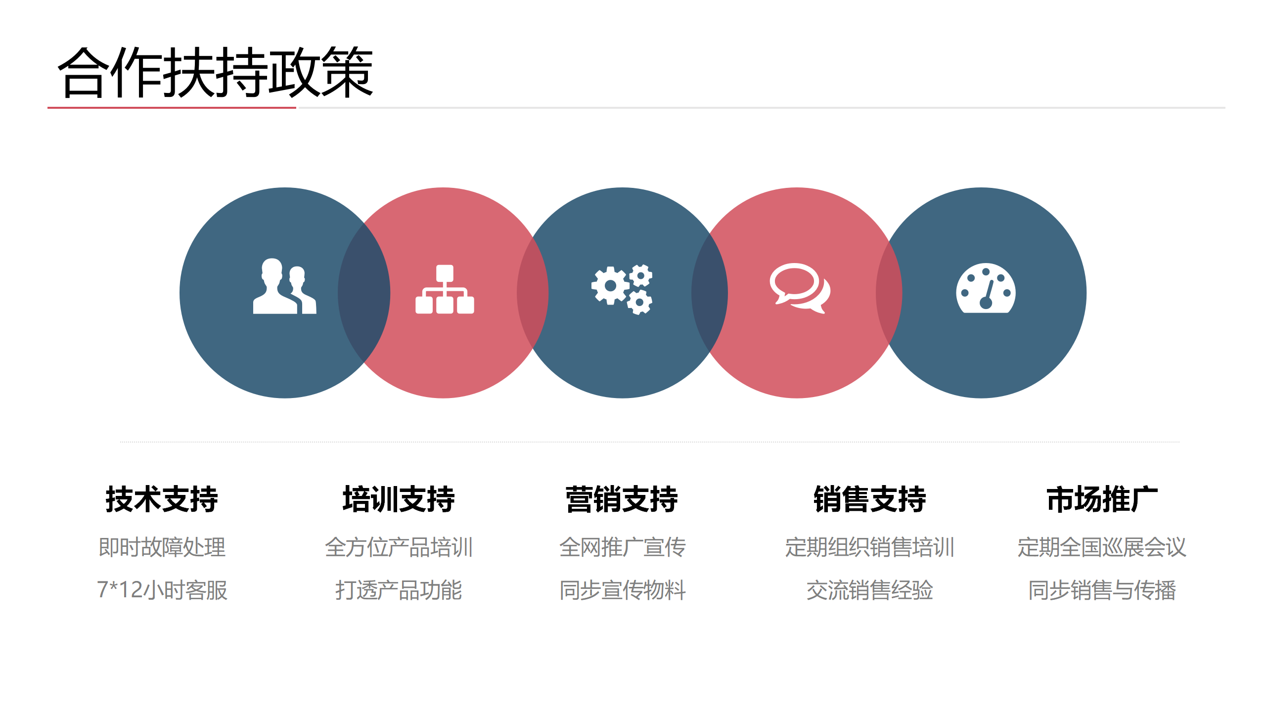 米讯网络科技有限公司