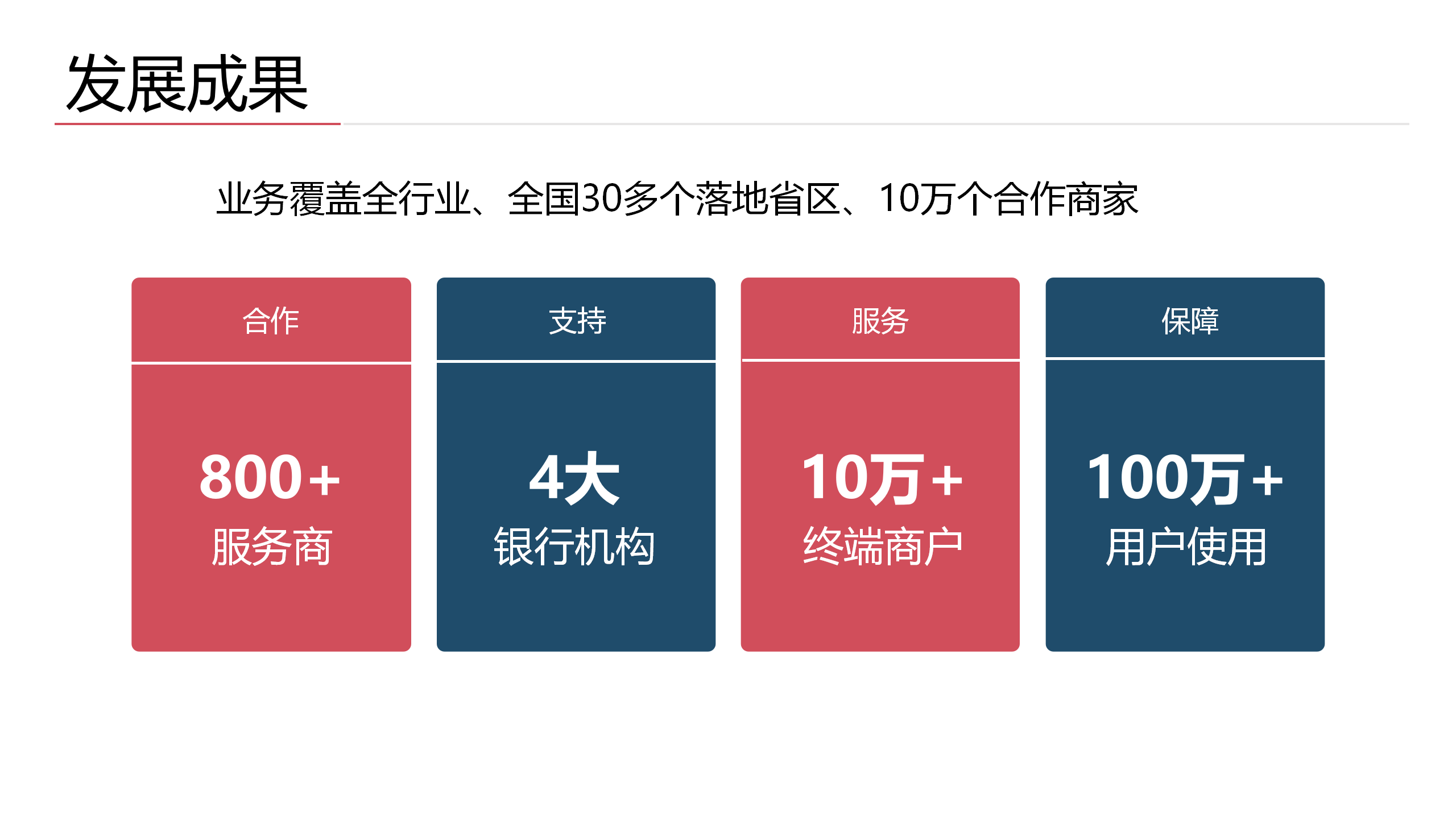 米讯网络科技有限公司