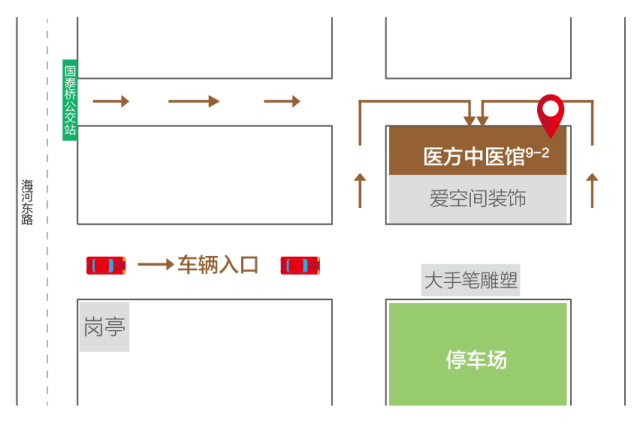 医方中医 | 妇科专家尹主任:女孩们应知的月事与备孕那些事