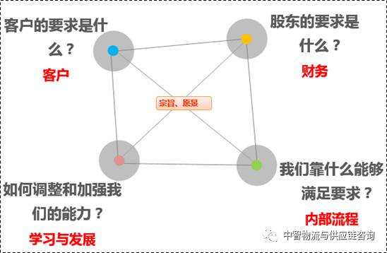 事业单位绩效工资考核细则_绩效考核指标体系_绩效目标和绩效指标