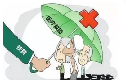 安徽省健康扶贫“351”及“180”政策