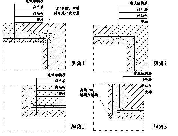 精装修工程细部节点构造施工示意图就是这么全