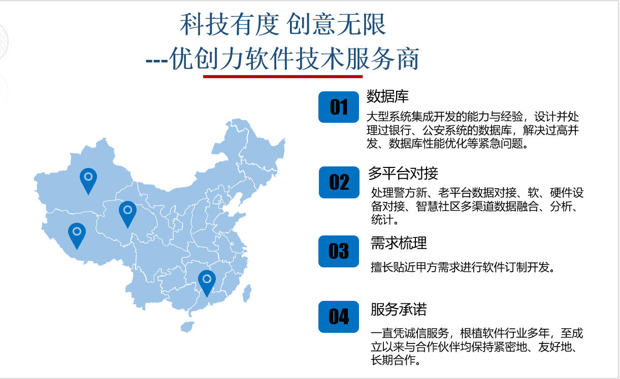 优创力