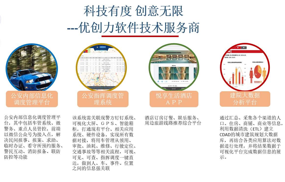 优创力