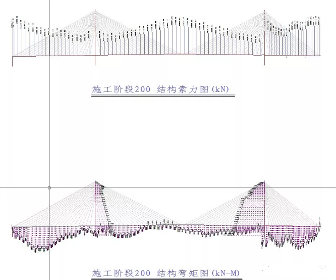 预拱度和挠度是什么意思_弹性挠度是什么意思_挠度是什么意思