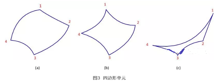 预拱度和挠度是什么意思_挠度是什么意思_弹性挠度是什么意思