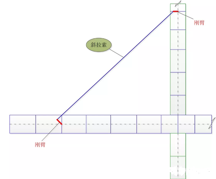 预拱度和挠度是什么意思_挠度是什么意思_弹性挠度是什么意思