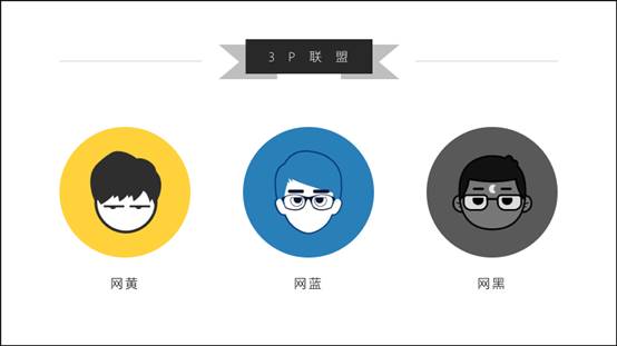 ppt格式刷在哪_ppt中格式刷怎么用_ppt格式刷快捷键