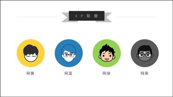 ppt格式刷在哪_ppt中格式刷怎么用_ppt格式刷快捷键