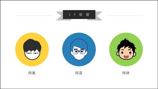 ppt格式刷在哪_ppt中格式刷怎么用_ppt格式刷快捷键