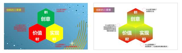 ppt格式刷快捷键_ppt中格式刷怎么用_ppt格式刷在哪