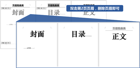 wps office怎么删除当页的页眉