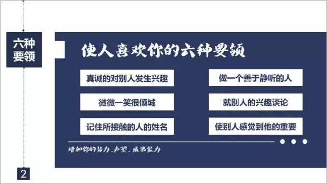 ppt字体统一修改设置
