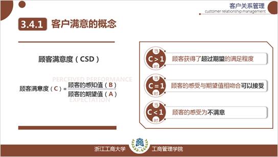 ppt怎么统一改字体