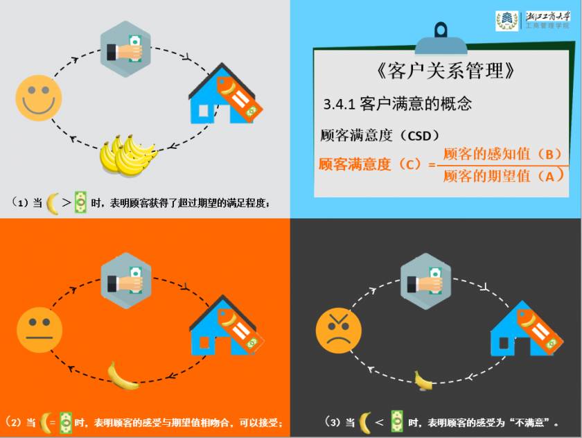 ppt表格上下居中