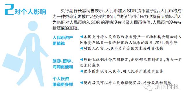 人民币加入货币组织_人民币加入sdr的意义主要是_人民币正式加入imf