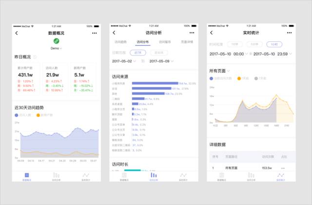 小程序