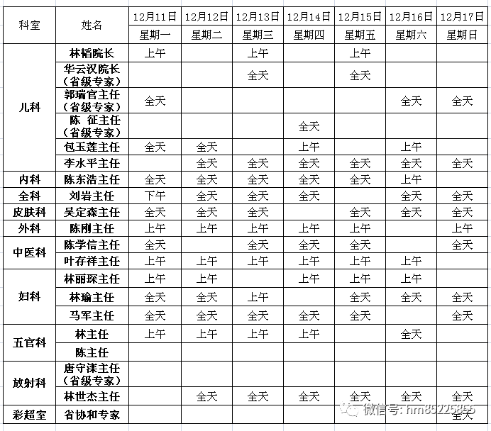 福清惠铭医院12月11日-12月17日 省级专家及主任坐诊表