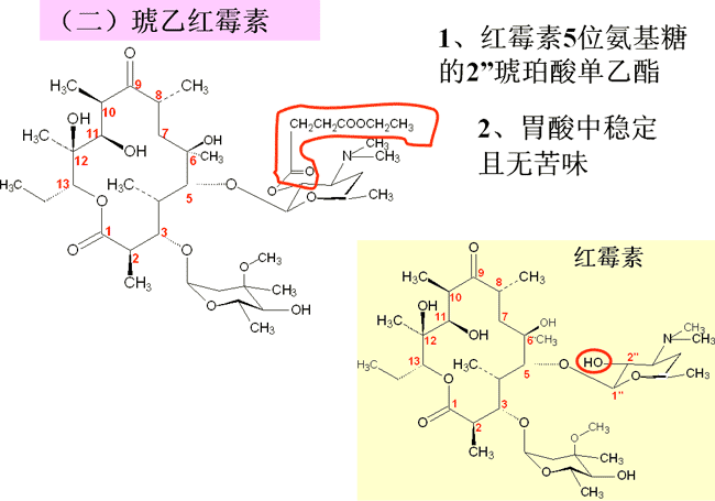 阿米卡星,硫酸依替米星,硫酸奈替米星,硫酸庆大霉素,不需要掌握结构式