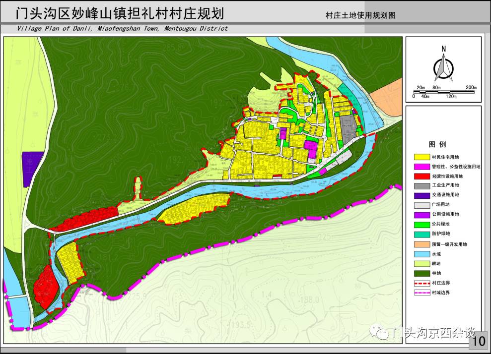 门头沟近期建设规划!涉及军庄,斋堂,清水,妙峰山