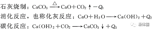 氯化钙的钙元素含量_氯化钙分子量_氯化钙的相对分子质量