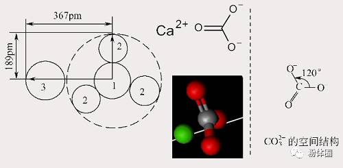 氯化钙的钙元素含量_氯化钙分子量_氯化钙的相对分子质量