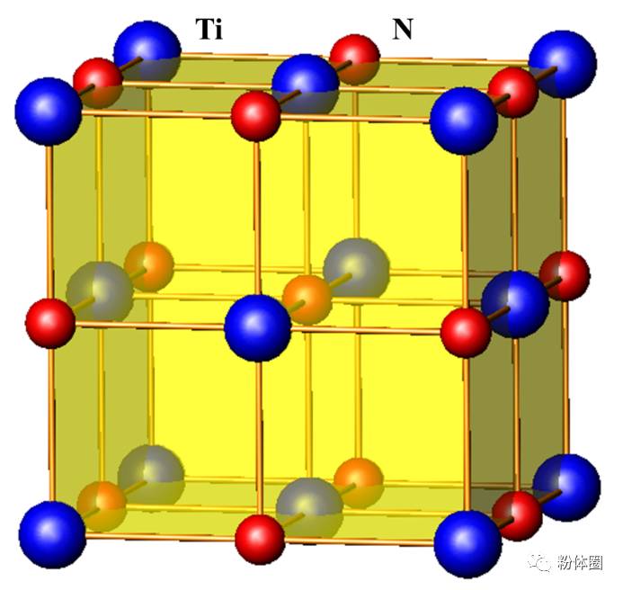 蛣2氮化钛的晶体结构