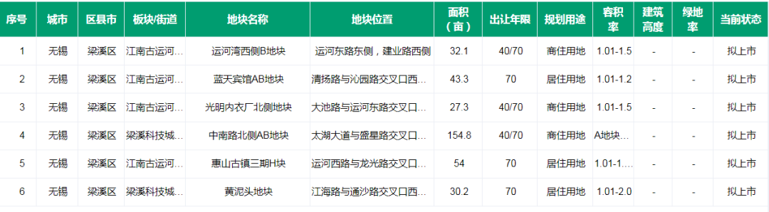 梁溪区.png