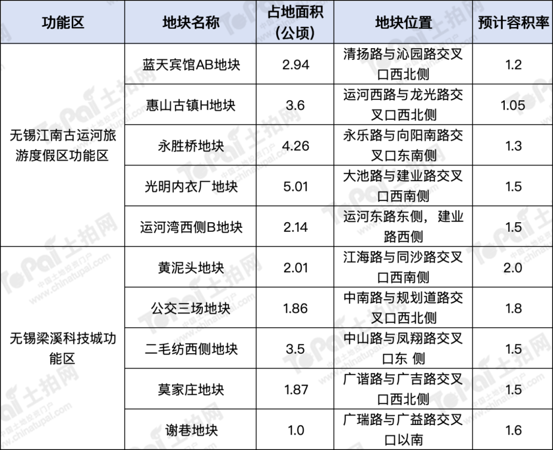 WechatIMG2064 拷贝.png