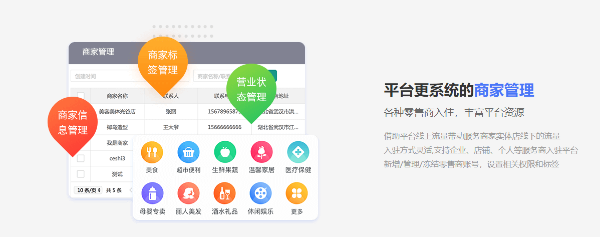 小猪V5.微商城小程序