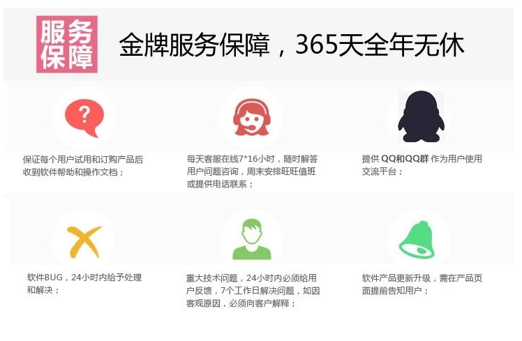 无忧商品一键复制