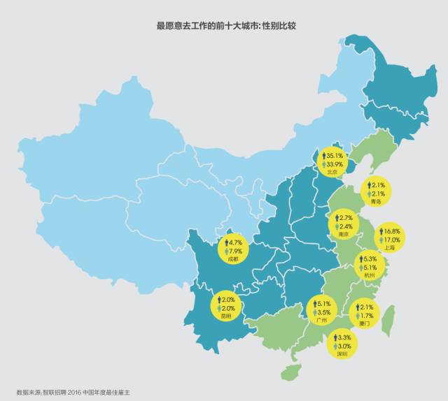 为何人才逃离深圳?!