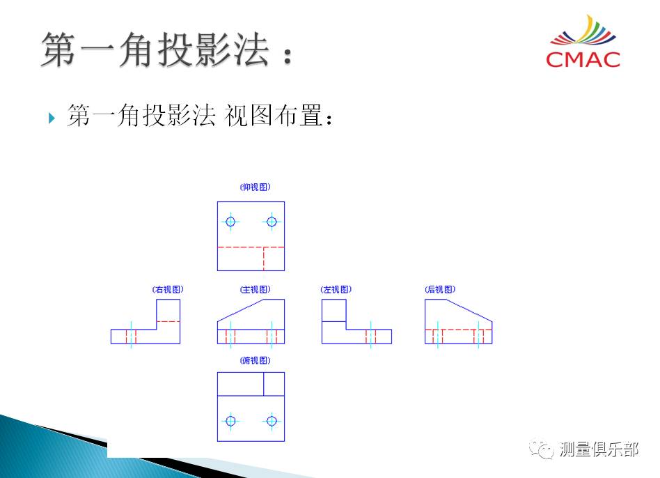 你还不懂第一角和第三角投影法?