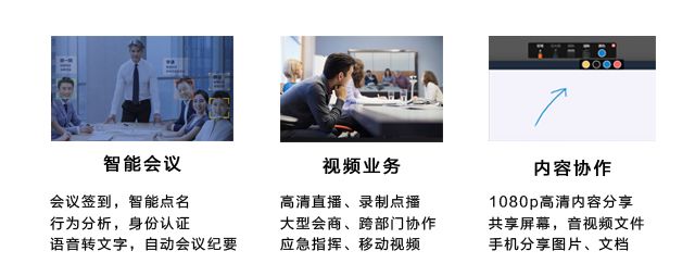 雲視頻還支持多種應用場景