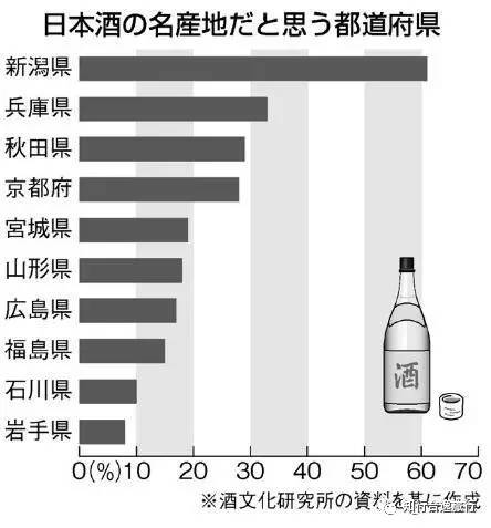 日本 去清酒之都新潟 跑一场35年历史马拉松 报名即将截止 自由微信 Freewechat