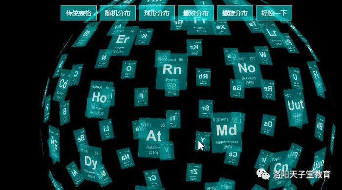 第 43 号元素: 碍 [化学符号]tc, 读"得", [英文名称]technetium 第