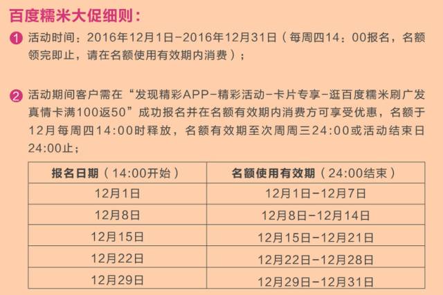 网上消费者购物行为与传统消费者购物行为比较_工行融e购商城积分_工行网上购物商城