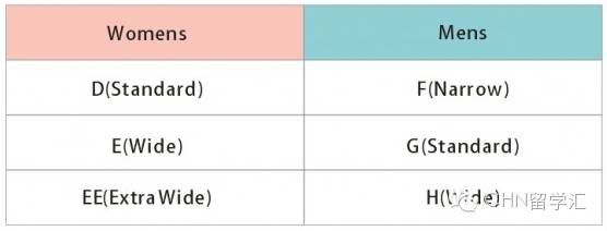 脚长245cm穿多大的鞋_脚长与鞋码对照表_nike鞋cm码脚长