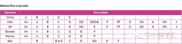 脚长与鞋码对照表_脚长245cm穿多大的鞋_nike鞋cm码脚长