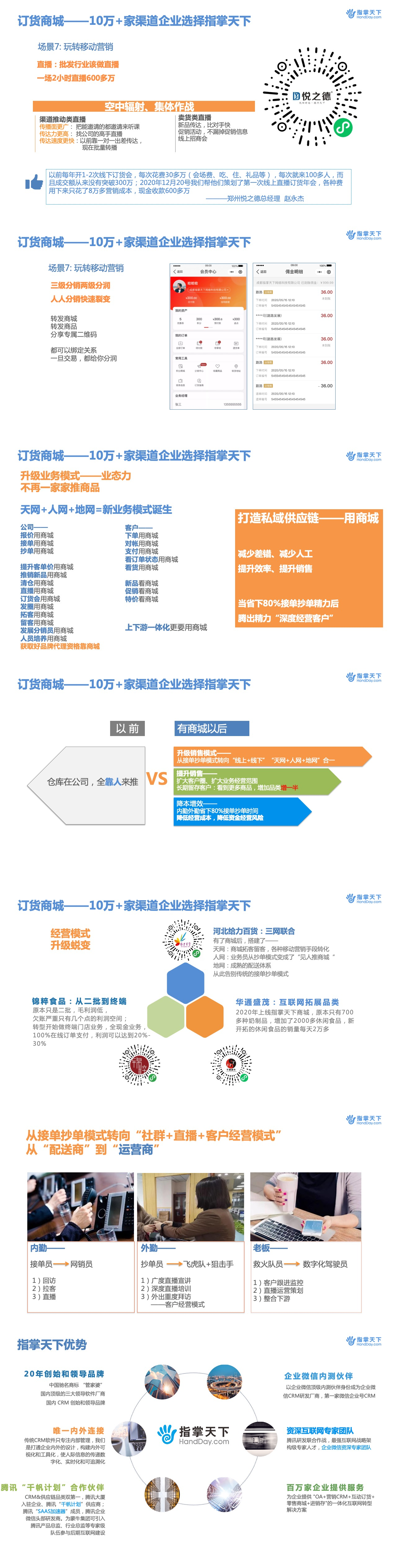 指掌订货ERP商城小程序