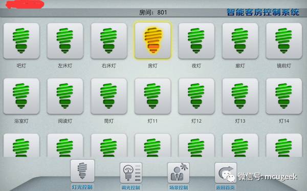 物联网技术到底是什么技术？6