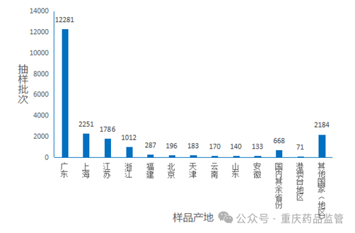 图3.png