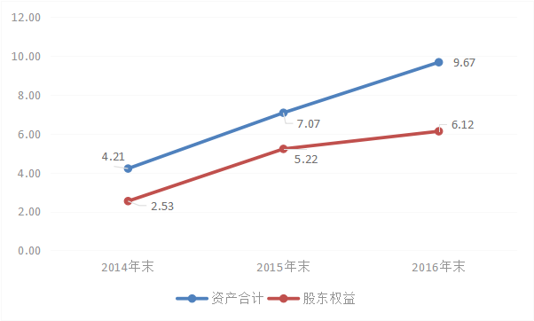 印刷光盤(pán)精裝盒包裝_包裝盒印刷的廠家_珠海印刷招聘糊盒機(jī)長(zhǎng)