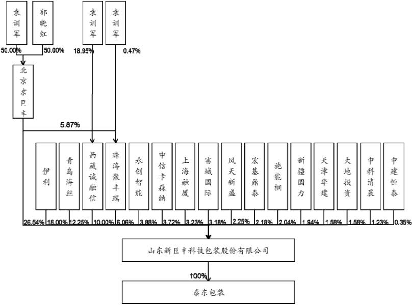 包裝盒印刷的廠家_珠海印刷招聘糊盒機(jī)長(zhǎng)_印刷光盤(pán)精裝盒包裝